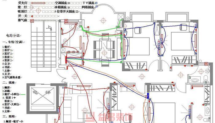 南昌餐飲店裝修線路圖